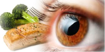 Food for Eyes - The 5 Best Foods for Healthy Eyes - How To Improve ...